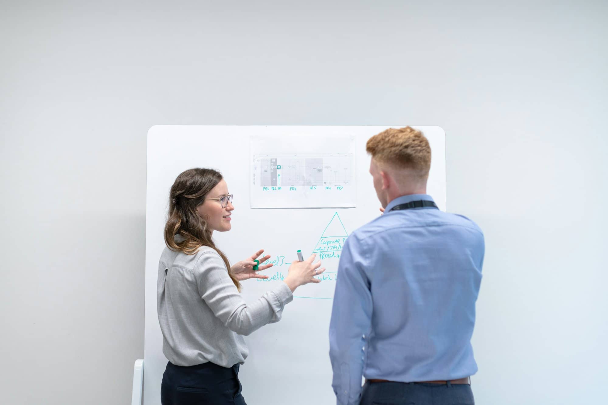 Business intelligence dashboard with charts and KPIs